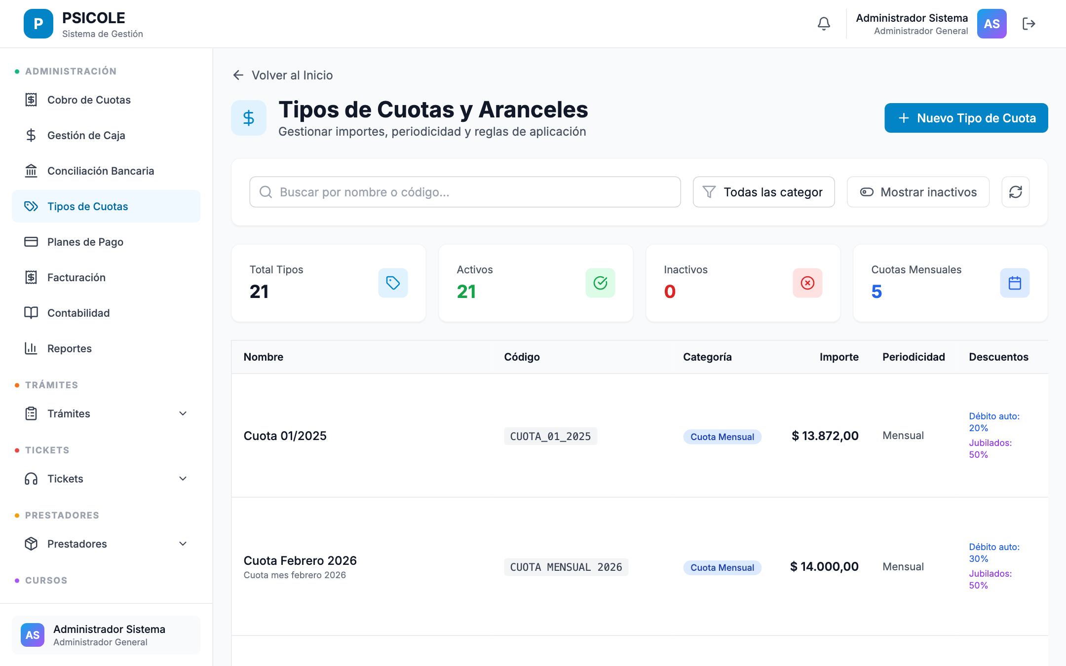 Tabla de tipos de cuota