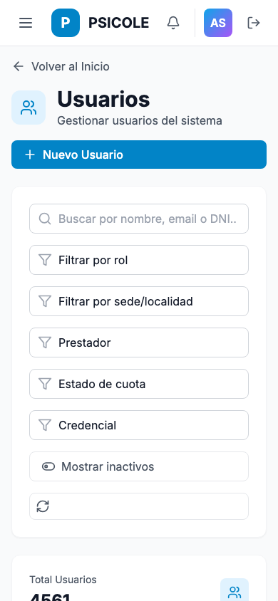 Panel de administración general del sistema — móvil