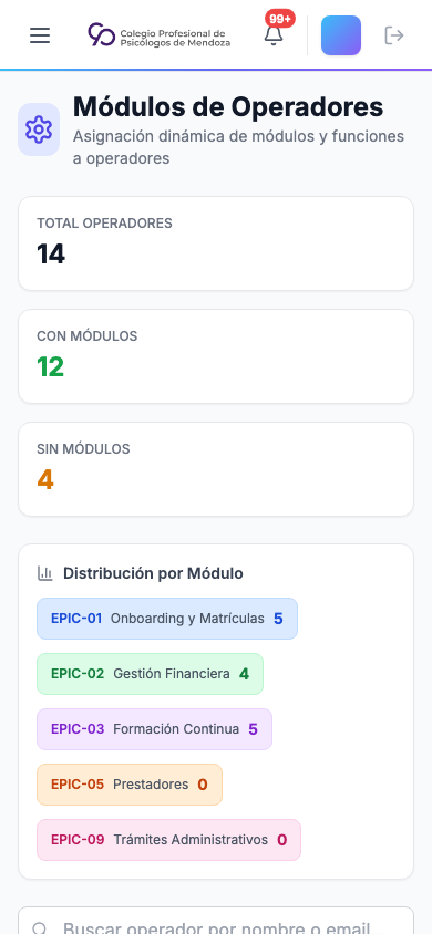 Panel de operadores en celular