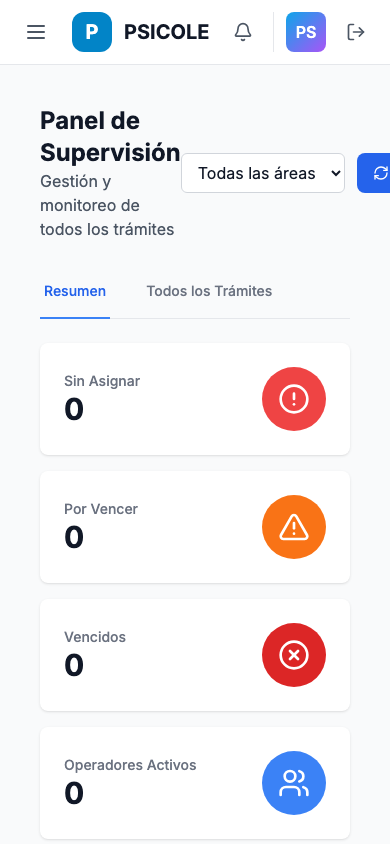 Panel de supervisión de trámites y SLA — móvil