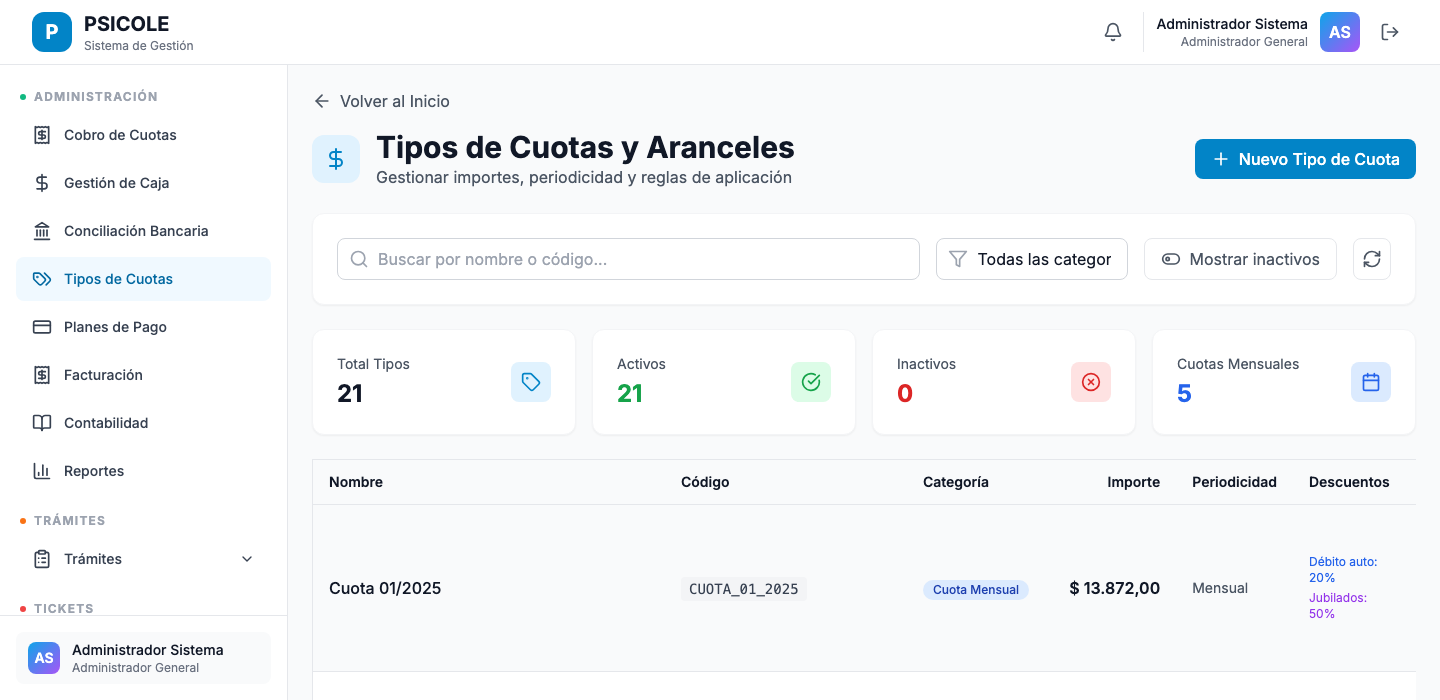 Definición de tipos de cuota y aranceles