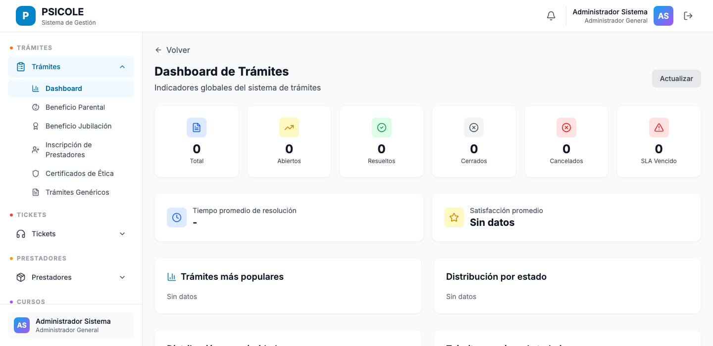 Sistema de tickets y soporte interno