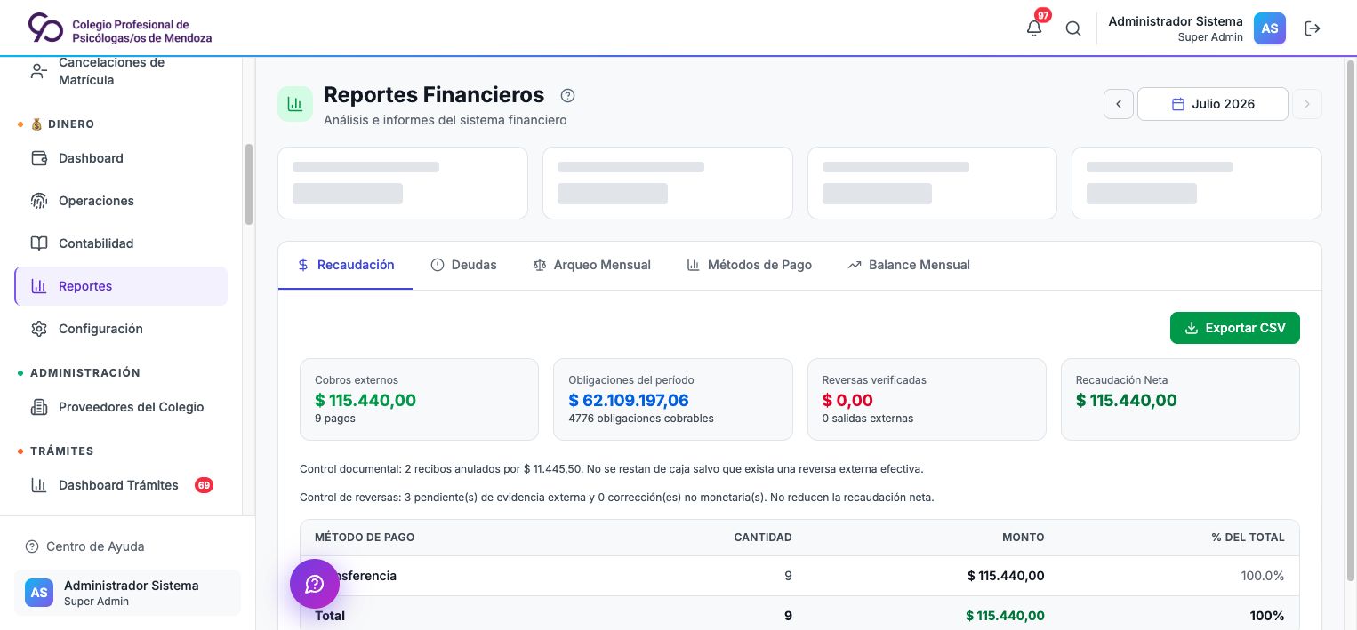 Reporte financiero consistente en escritorio
