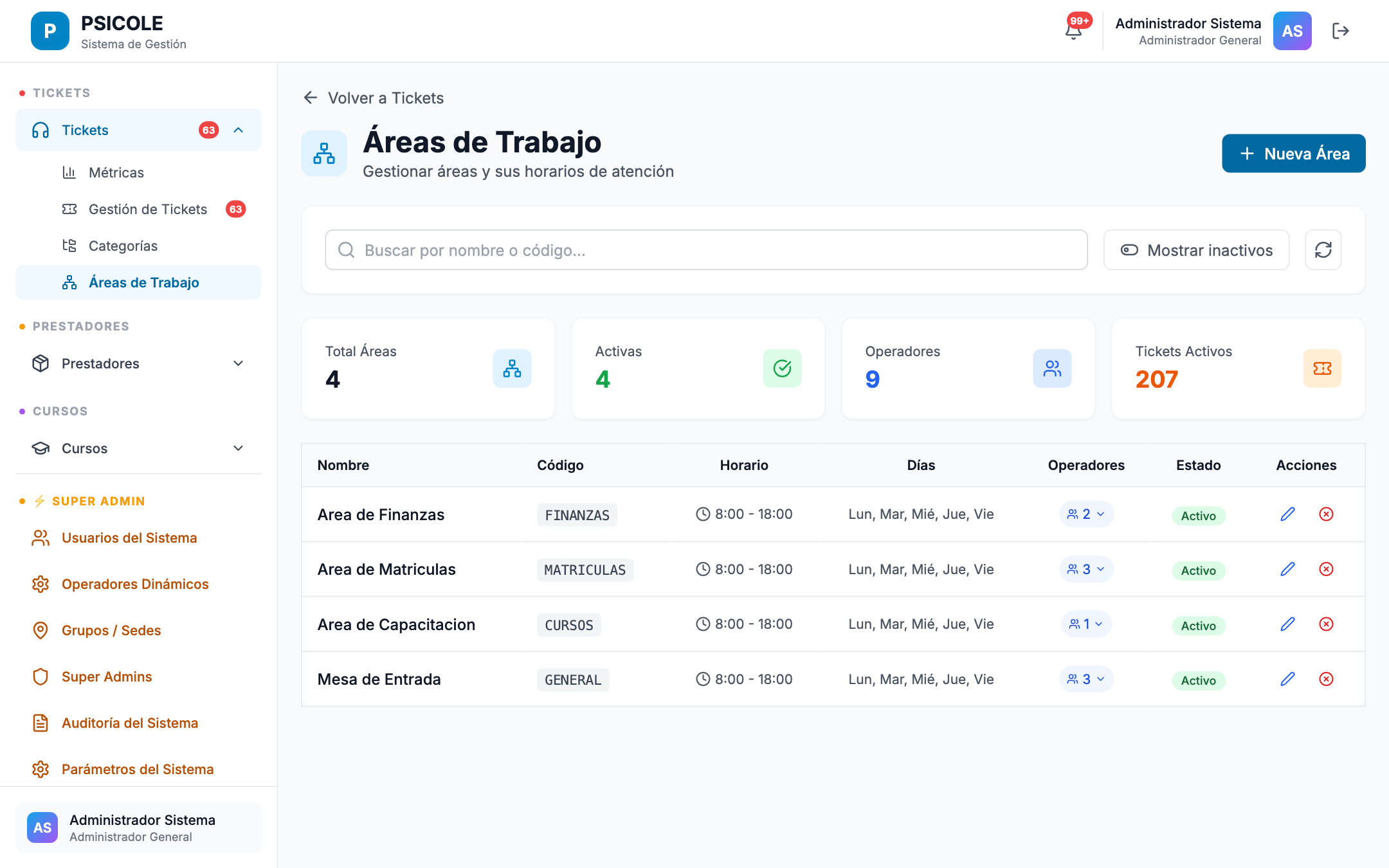 Lista de áreas de trabajo con contador de operadores