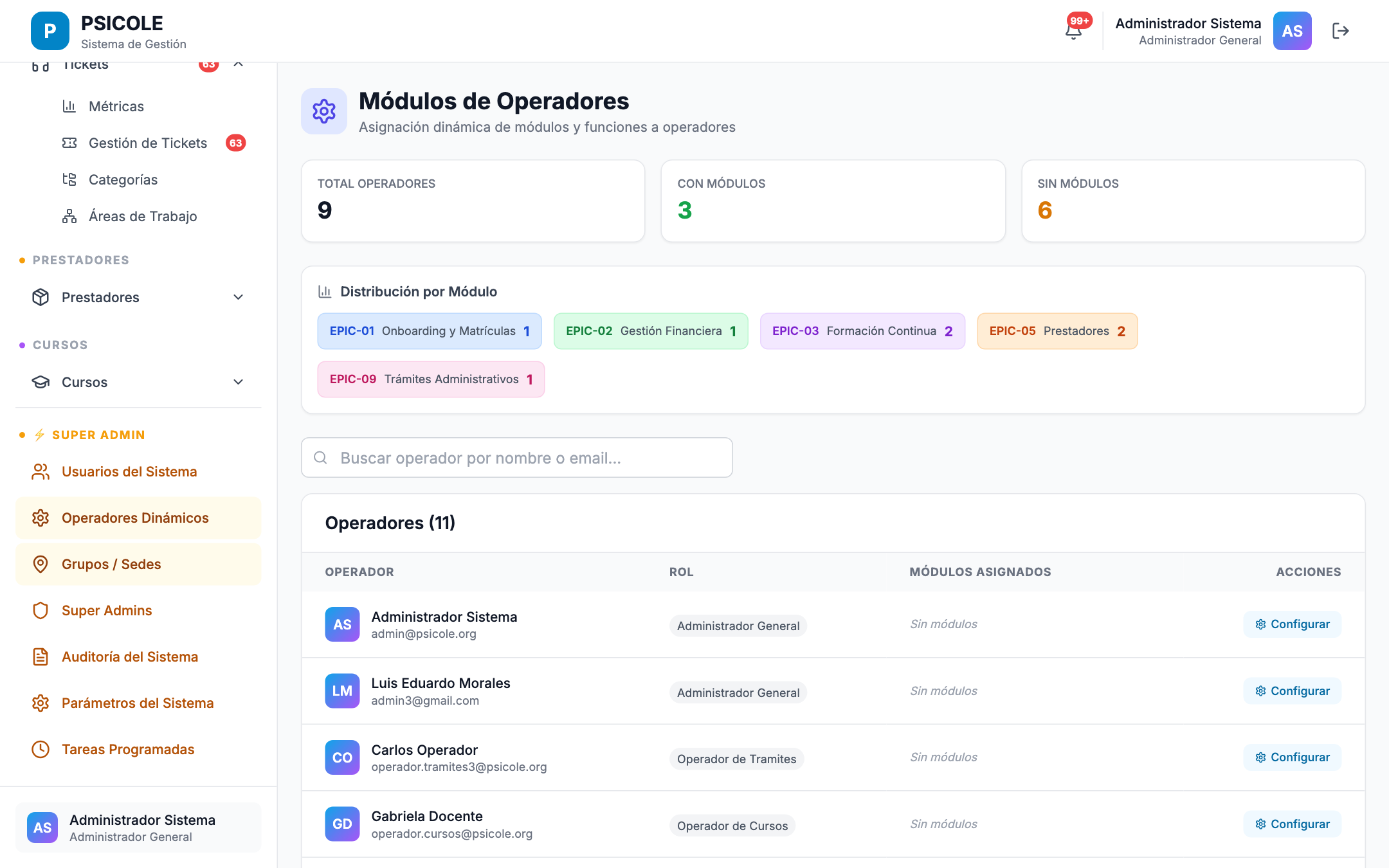 Panel expandible mostrando operadores del área con toggle de disponibilidad