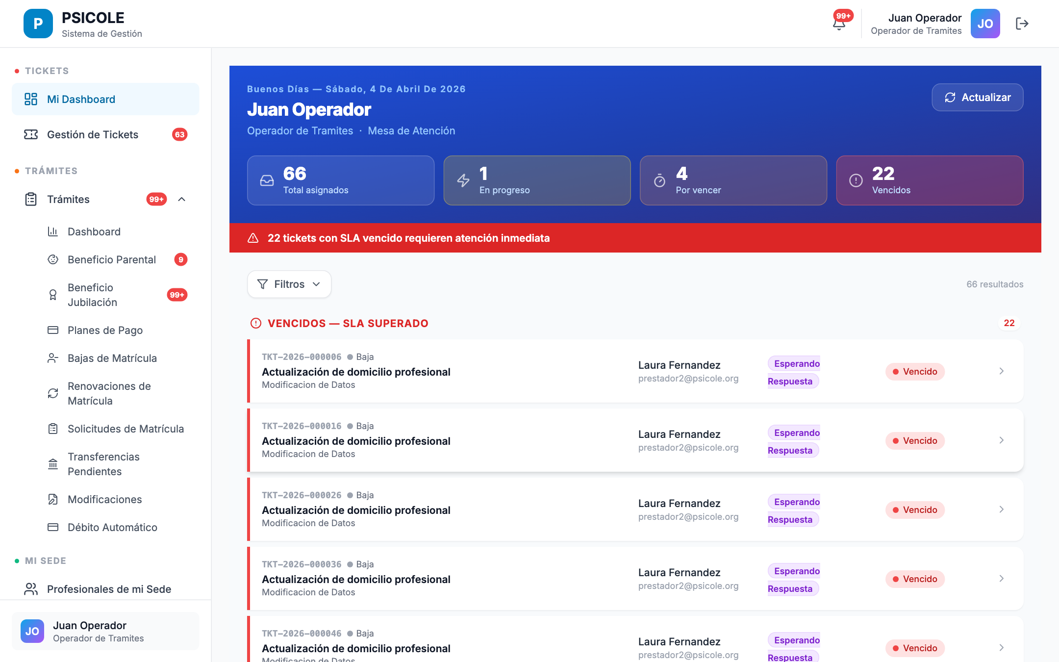 Dashboard personal del operador con encabezado de bienvenida y KPIs
