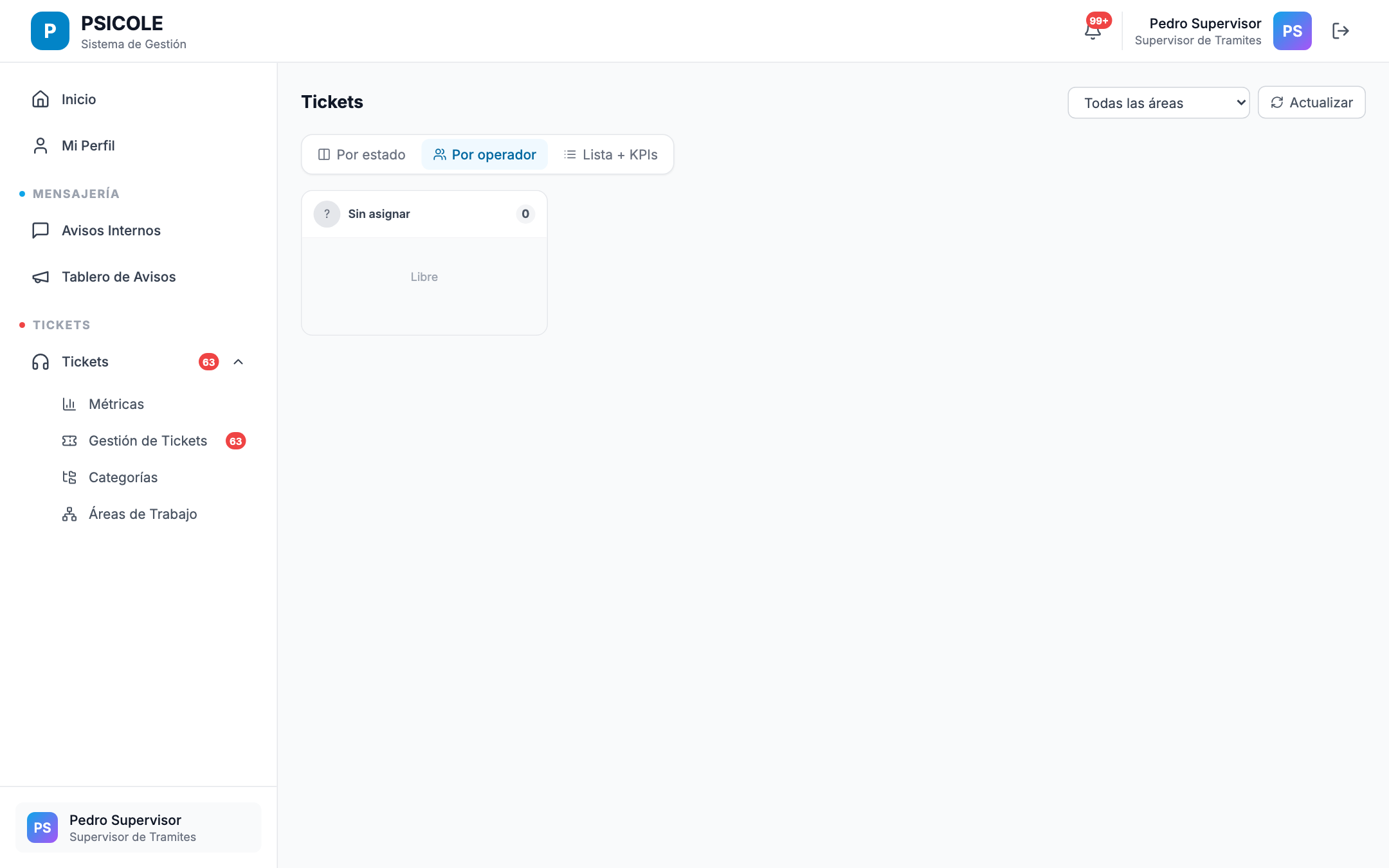 Kanban agrupado por operador con semáforo SLA