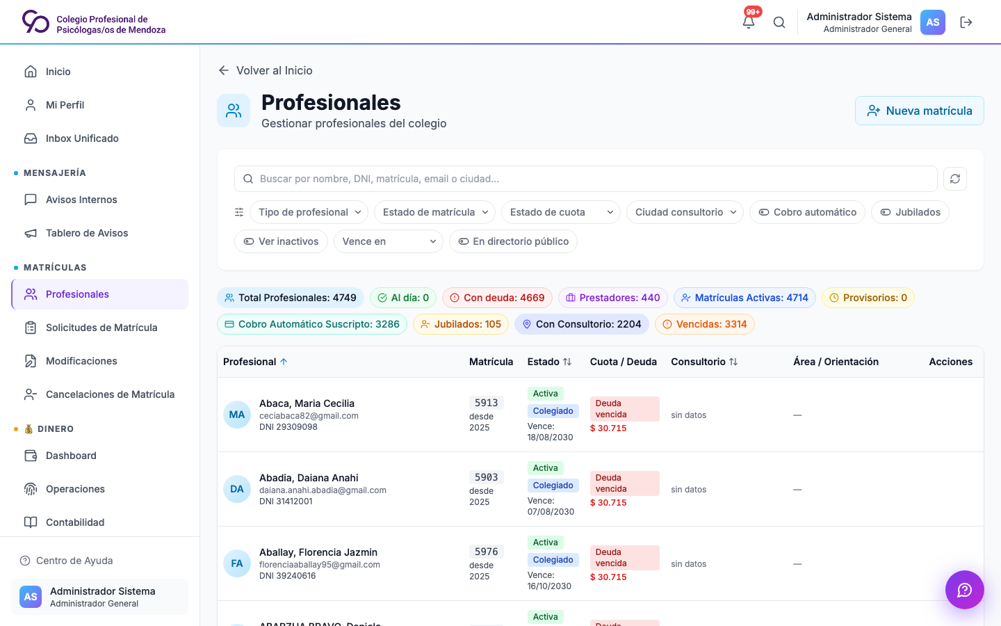 Profesionales en escritorio