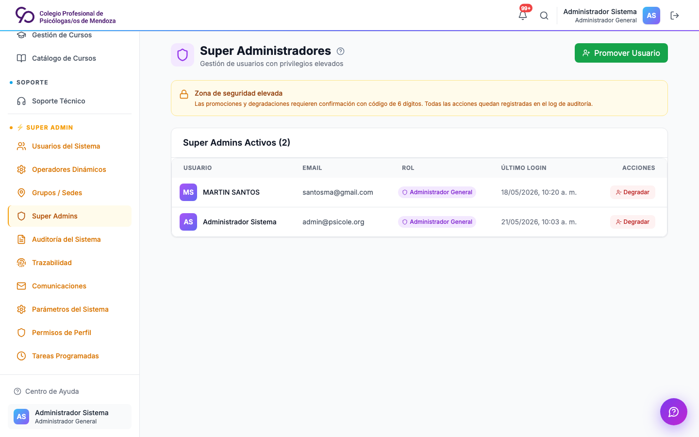 Super Admins en escritorio